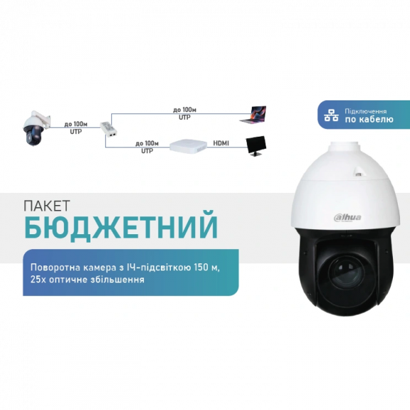 Комплект Dahua WarKIT (Wire)