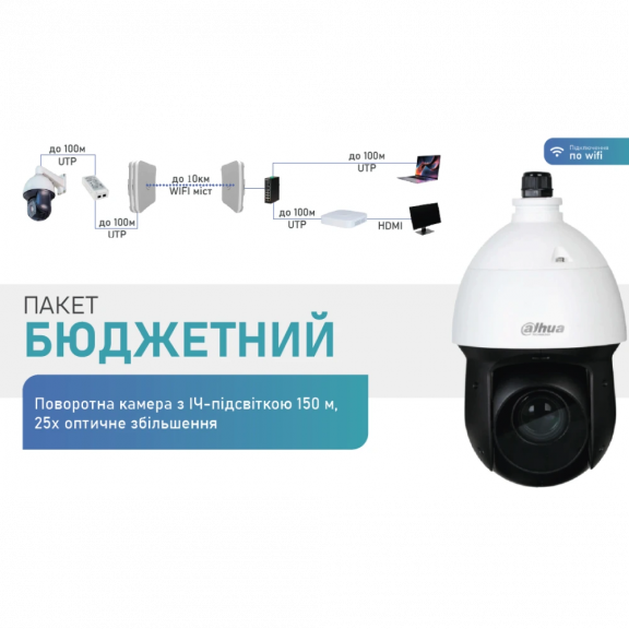 Комплект Dahua Warkit (Wi-Fi)